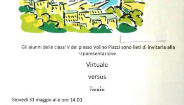 Rappresentazione “Virtuale versus Reale”