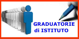 Graduatorie definitive personale docente interno